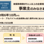 短時間労働者の社会保険適用拡大